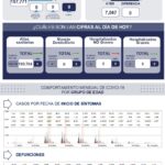 ¡A correr, queretanas! Arranca el Mujer Querétaro Medio Maratón 2026